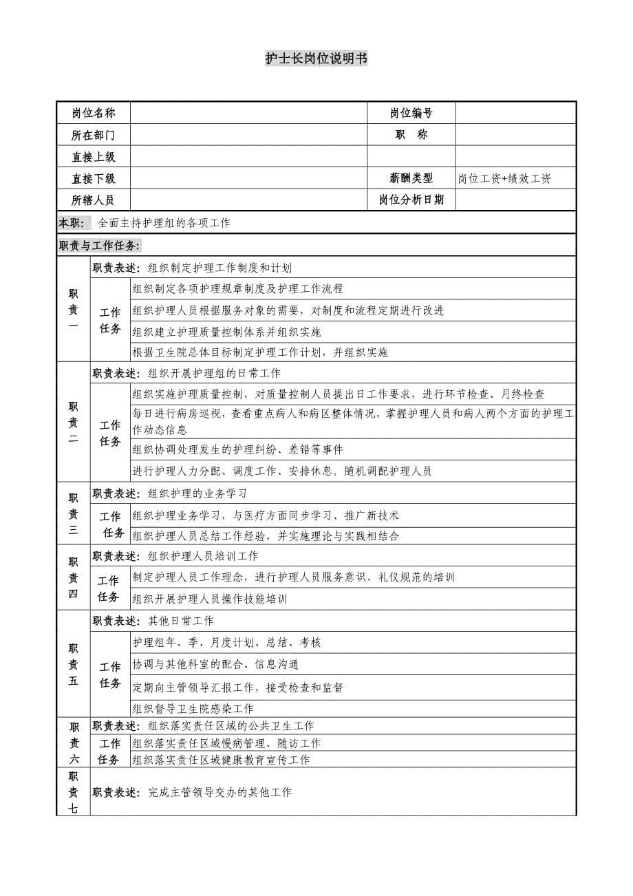 卫生院工作绩效方案_第5页