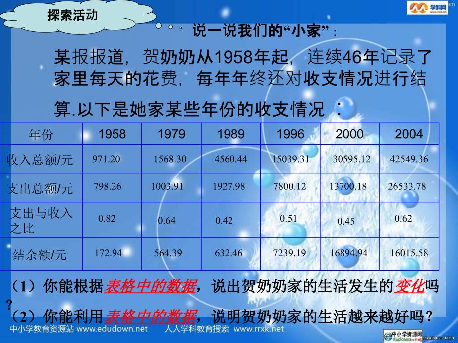 苏科版数学八上4.1《数量的变化》课件之一_第3页