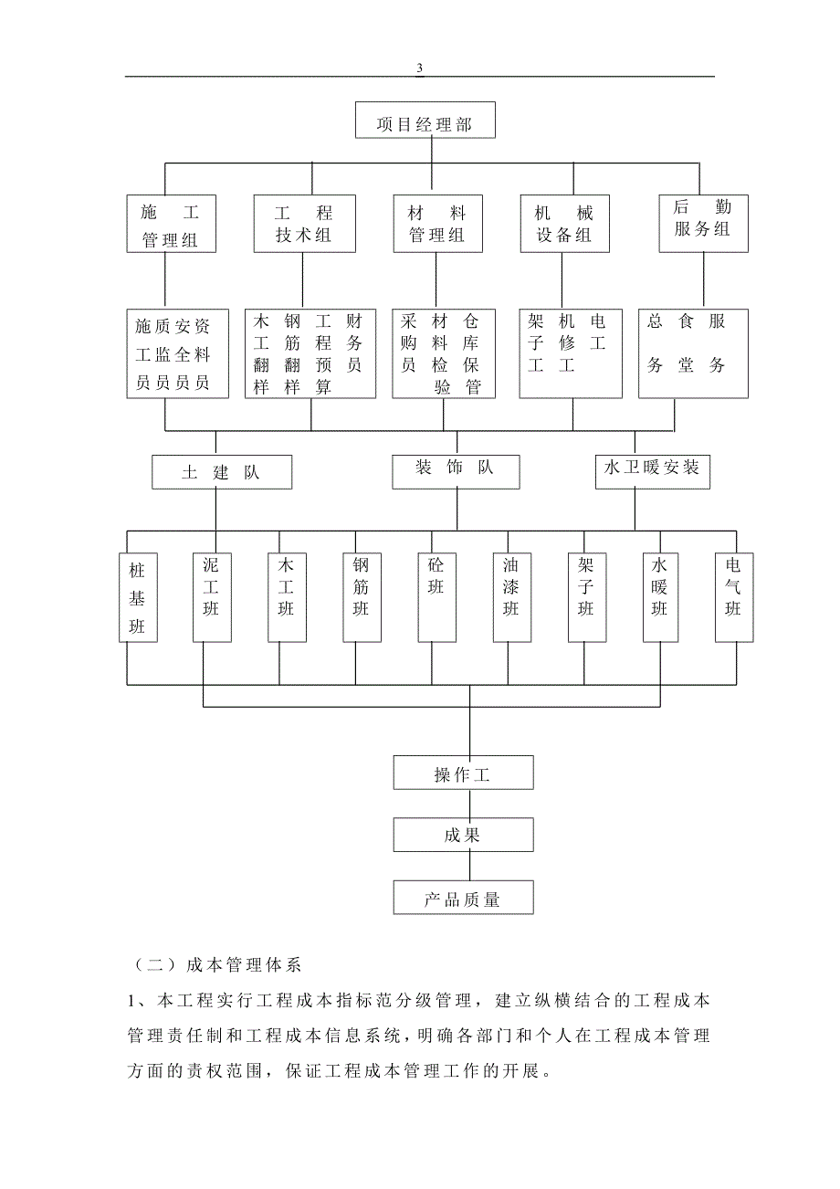 飞球施工组织设计_第3页