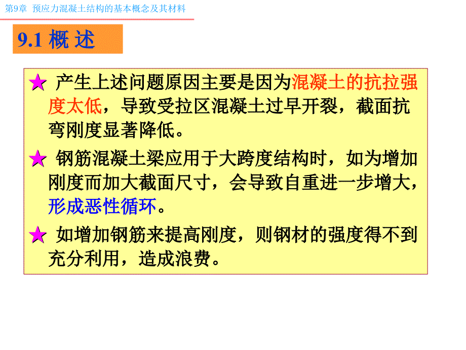 预应力混凝土的基本概念及其材料课件_第3页