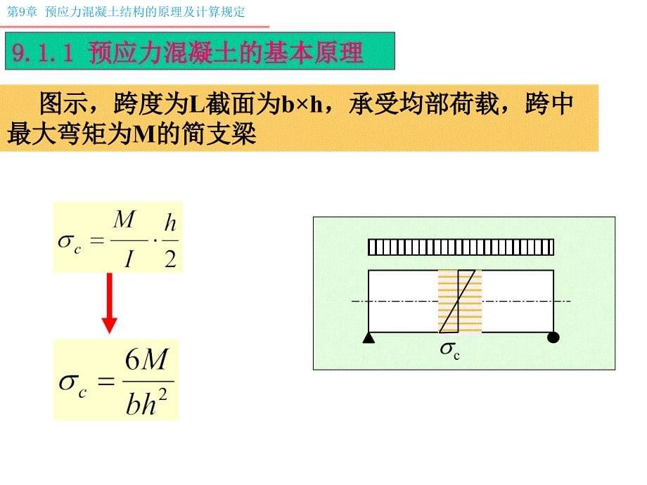 预应力混凝土的基本概念及其材料课件_第5页