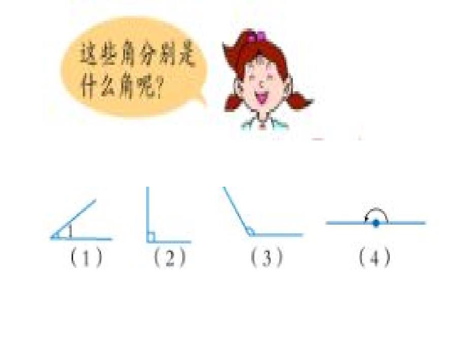 苏教版四年级上《角的认识》PPT课件_第3页