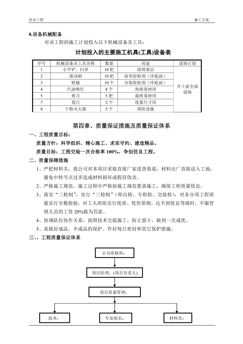 地下室自粘空铺_第4页