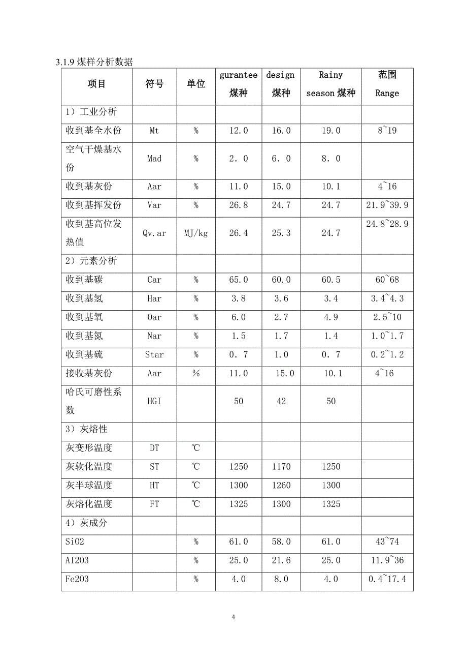 设备采购技术协议-机务-磨煤机_第5页