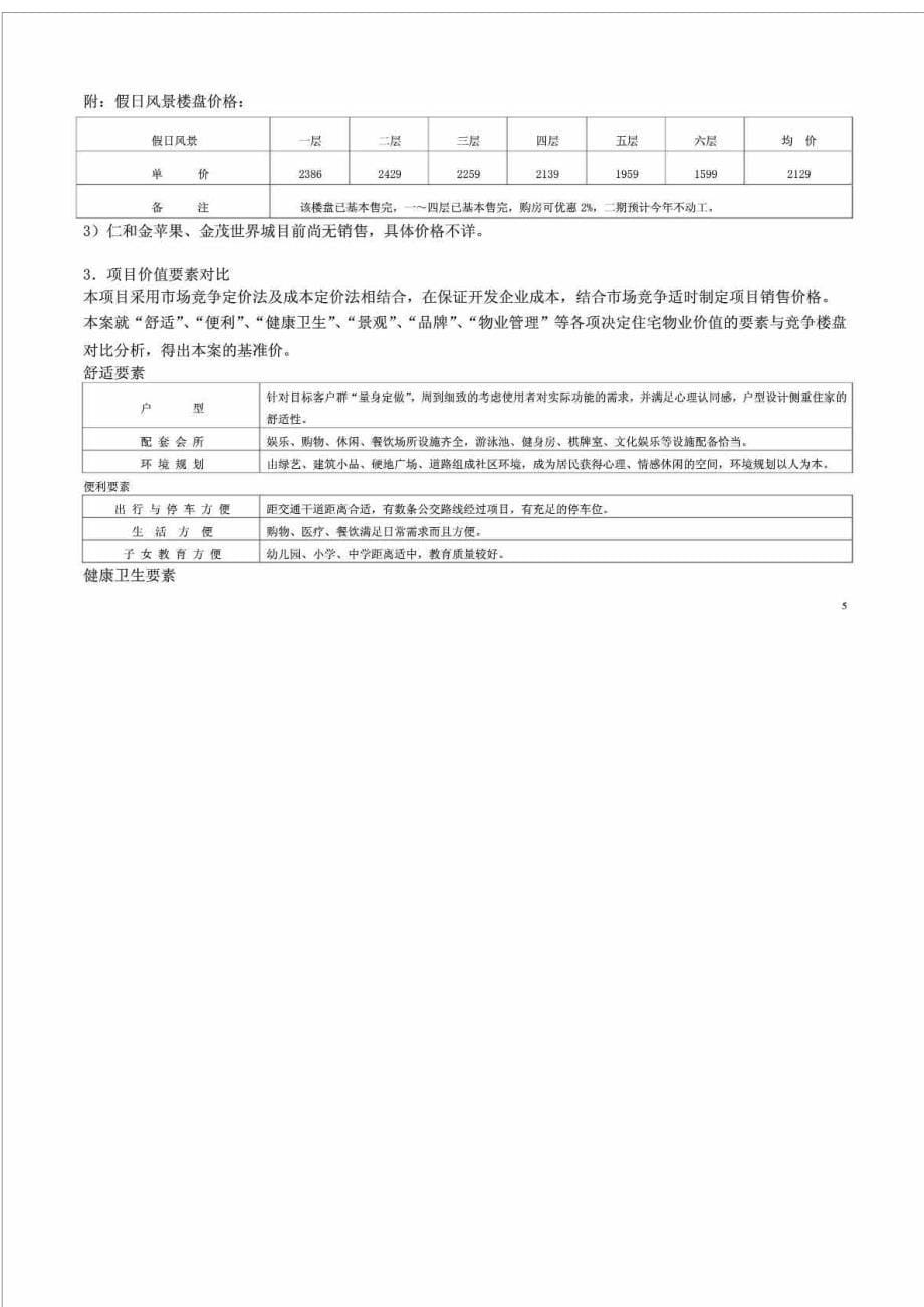 枫景美居市场定位及竞争对手分析报告_第5页