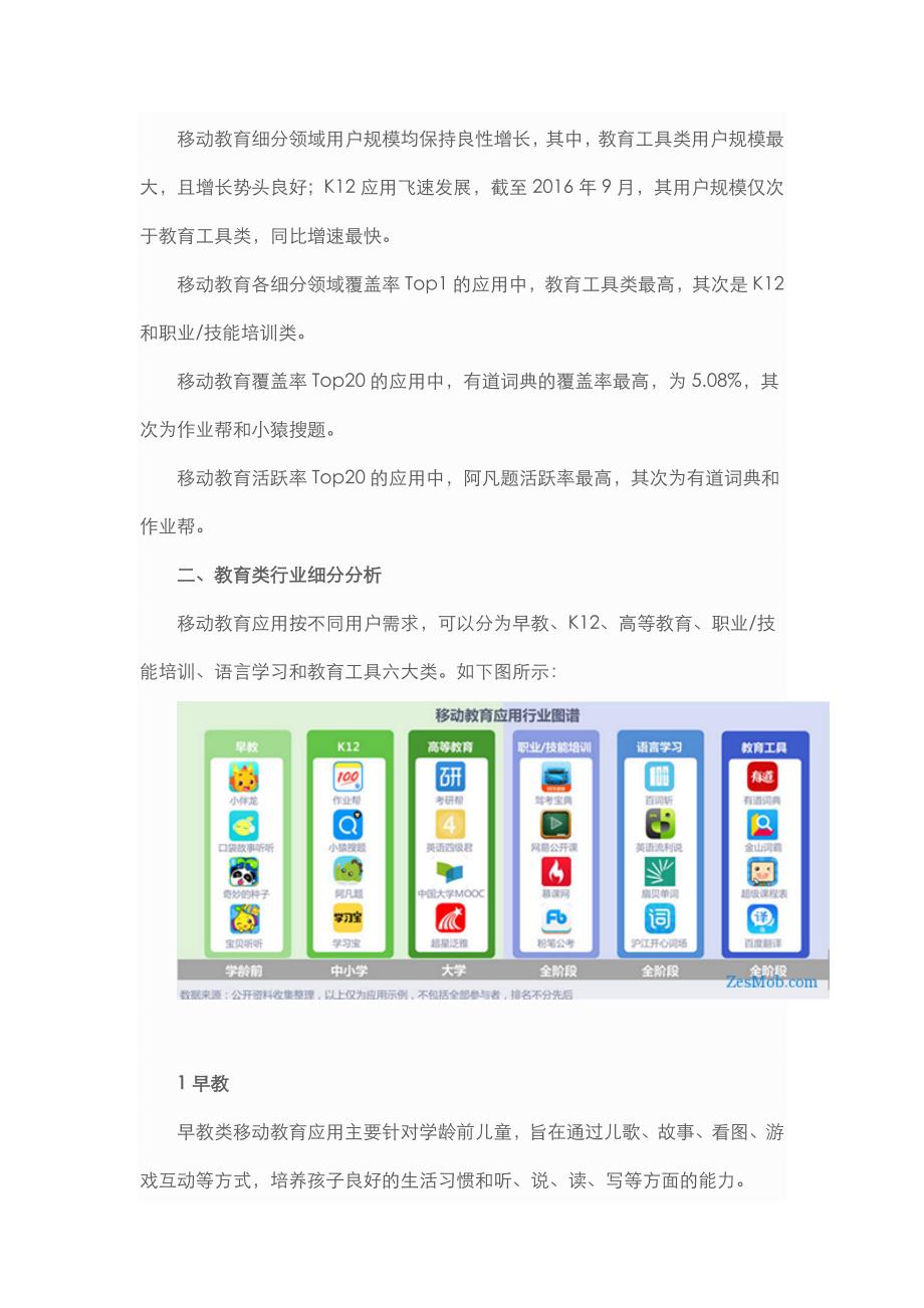 ASO案例分析报告：教育类行业_第2页