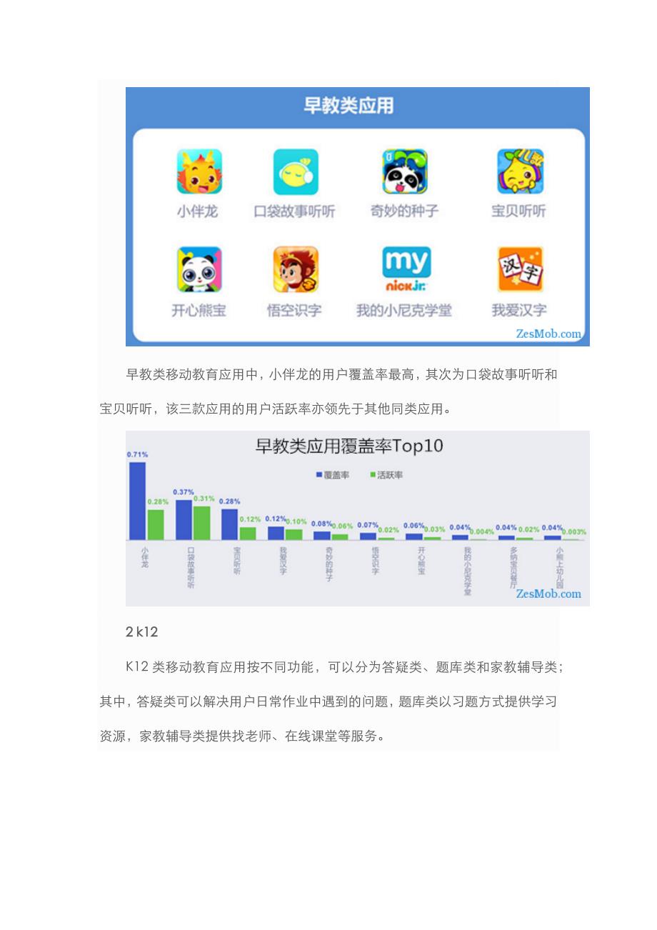 ASO案例分析报告：教育类行业_第3页