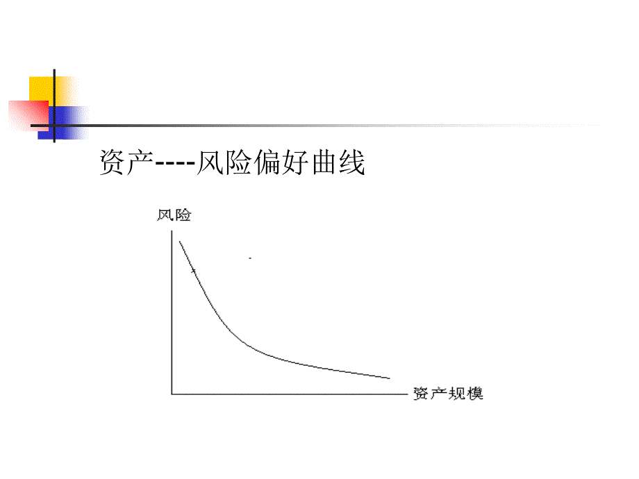 证券模拟实习(一ppt培训课件_第4页