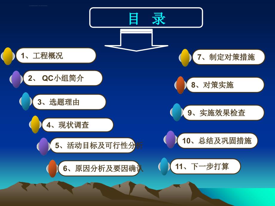 运用tqc方法控制剪力墙与填充墙抹灰空鼓裂纹ppt培训课件_第2页