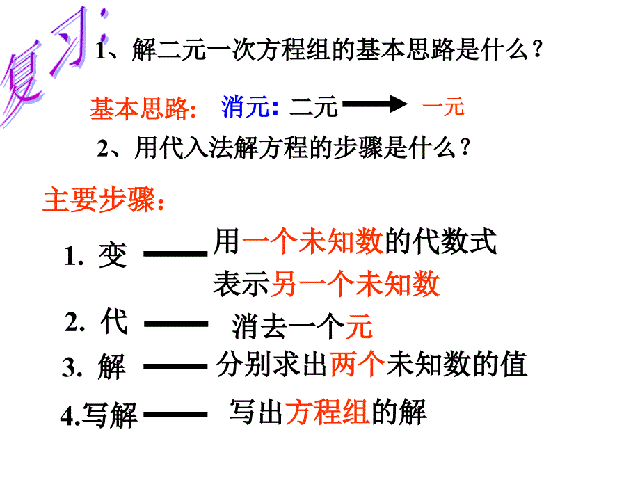 解二元一次方程组  浙教版ppt培训课件_第2页