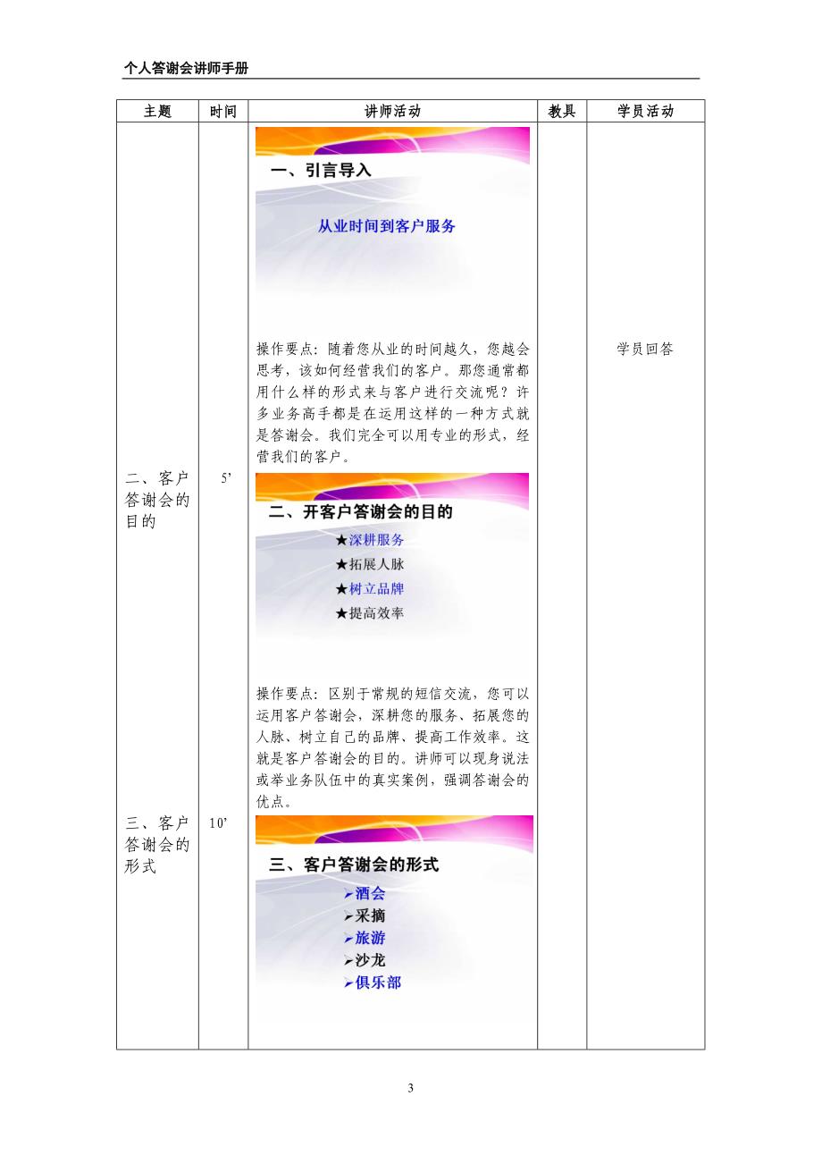 如何成功举办个人客户答谢会讲师手册6页_第4页