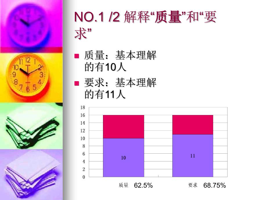 质量意识培训教材ppt培训课件_第3页