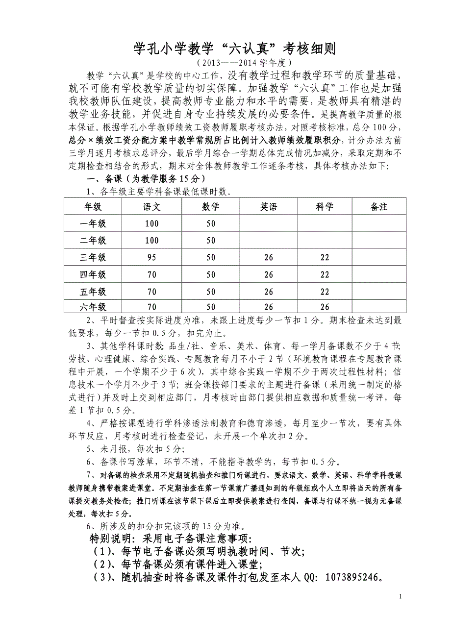 学孔小学教学六认真考核细则_第1页