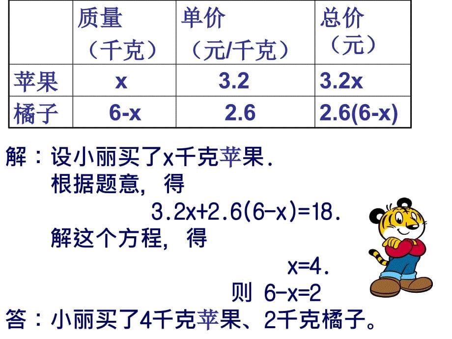 苏科版数学七上4.3《用方程解决问题》课件(2)_第5页