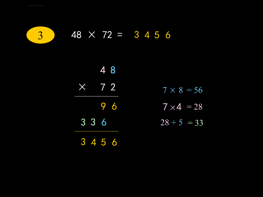 课件： 笔算乘法（例3例_第2页