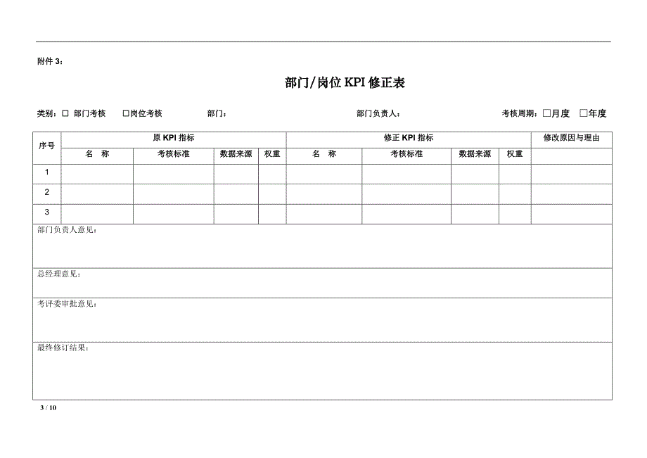 KPI考核表单_第3页