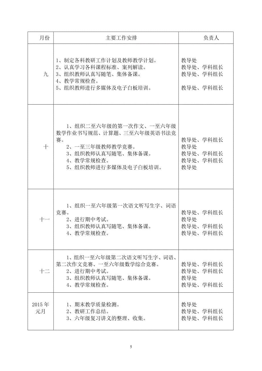 2014-2015学年小学教导工作计划_第5页