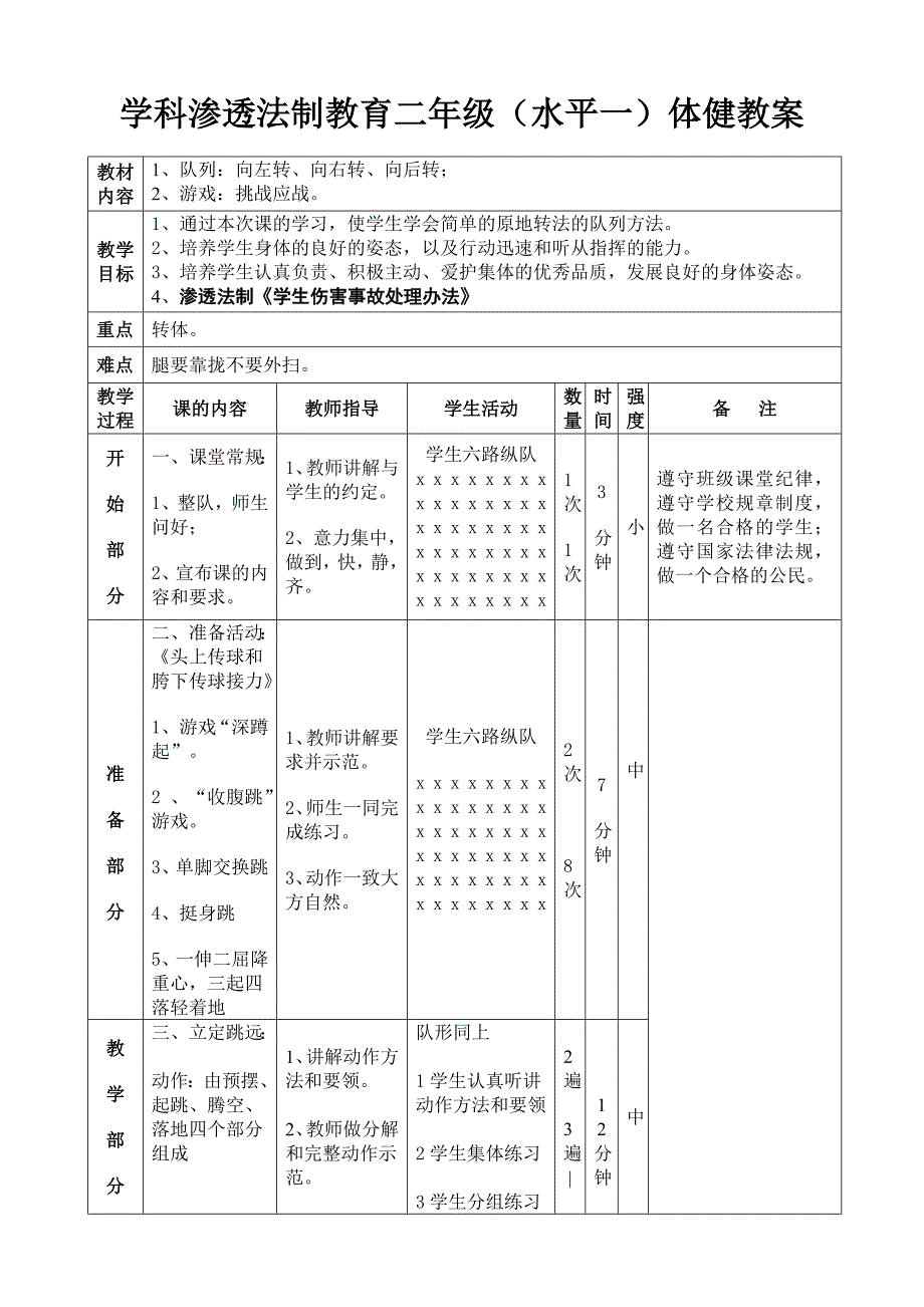 学科渗透法制教育体育与健康_第1页