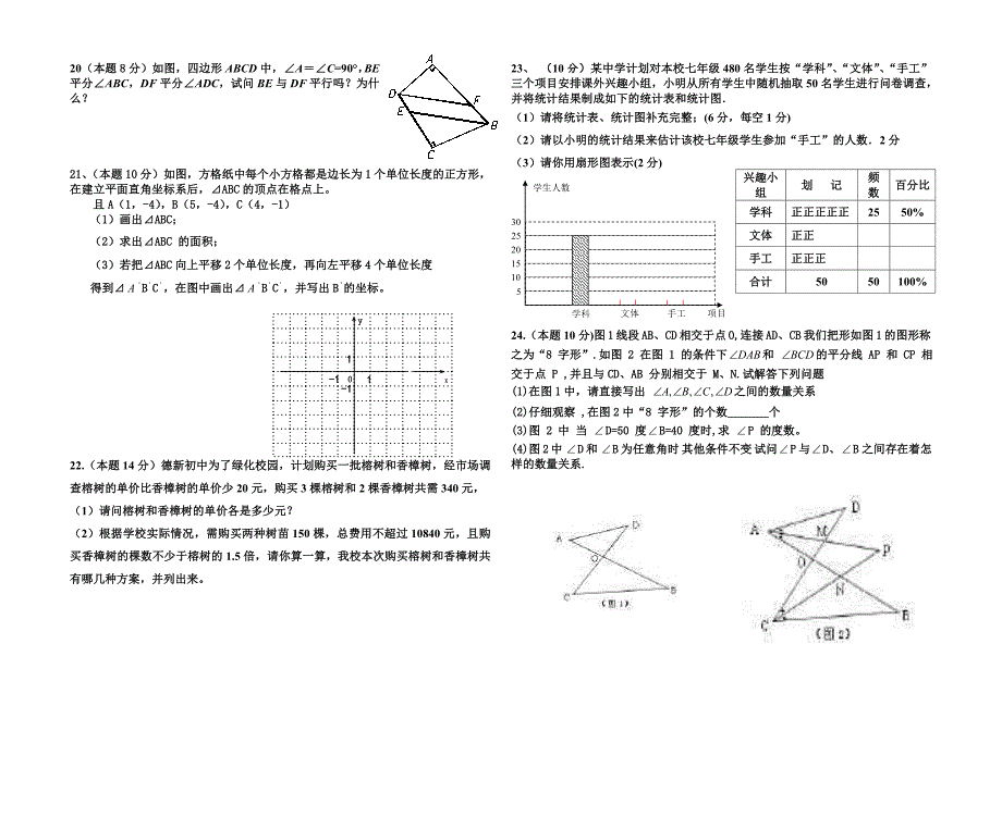 七年级下册数学期末试卷word版_第2页