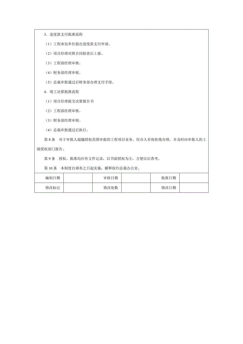 工程项目授权批准制度范本_第2页