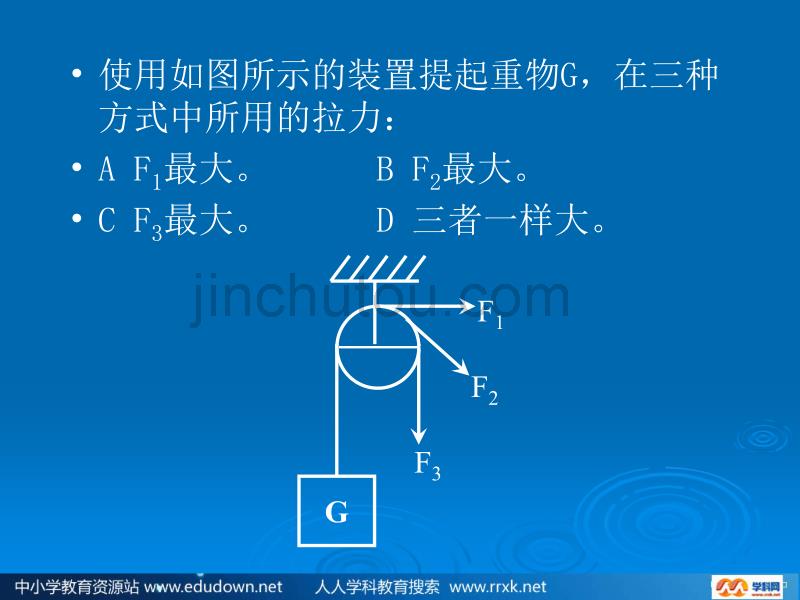 苏科版初中物理九上11.2《滑轮》课件_1_第5页