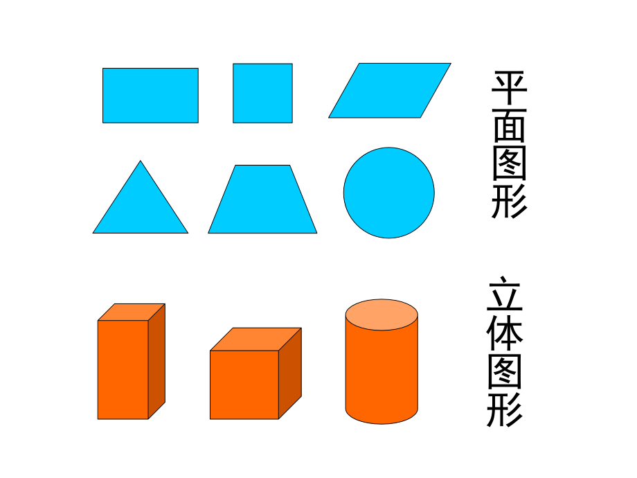 长方体和正方体的认识（优秀课件好_第3页