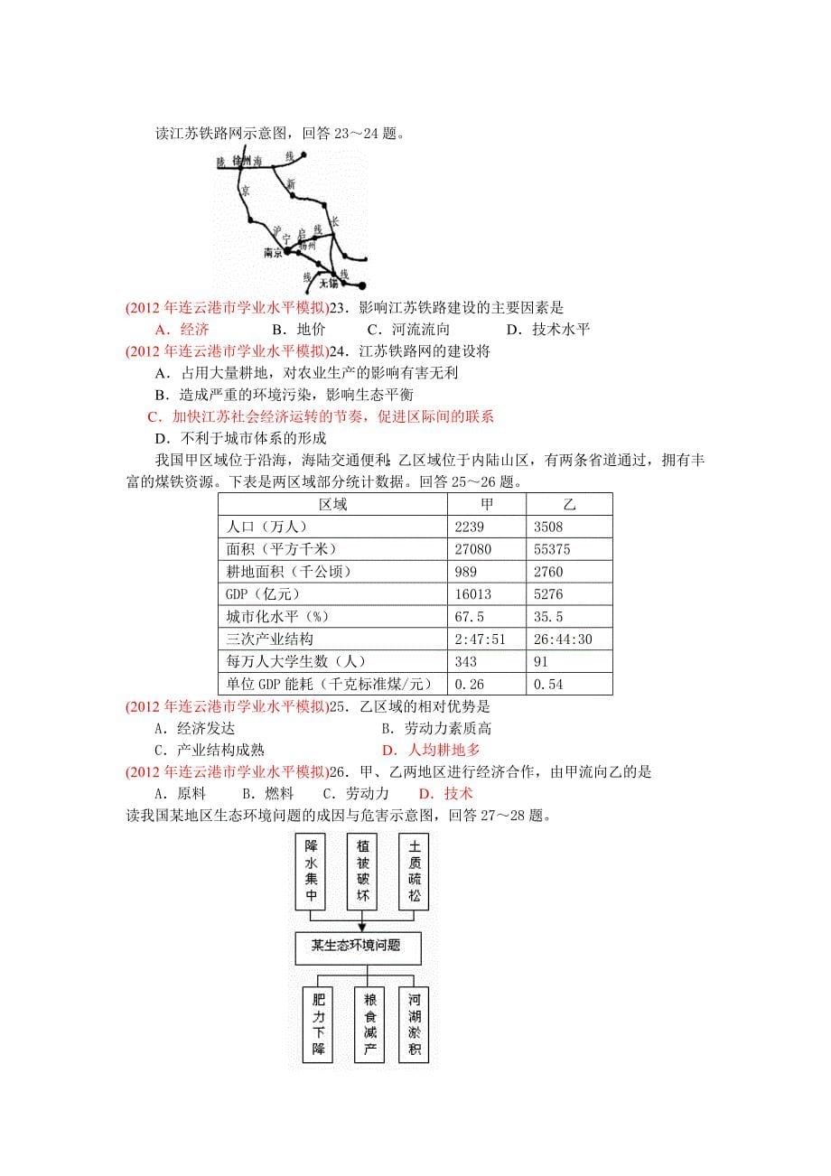 连云港市高中学业水平调研测试地理试题(必修科目_第5页