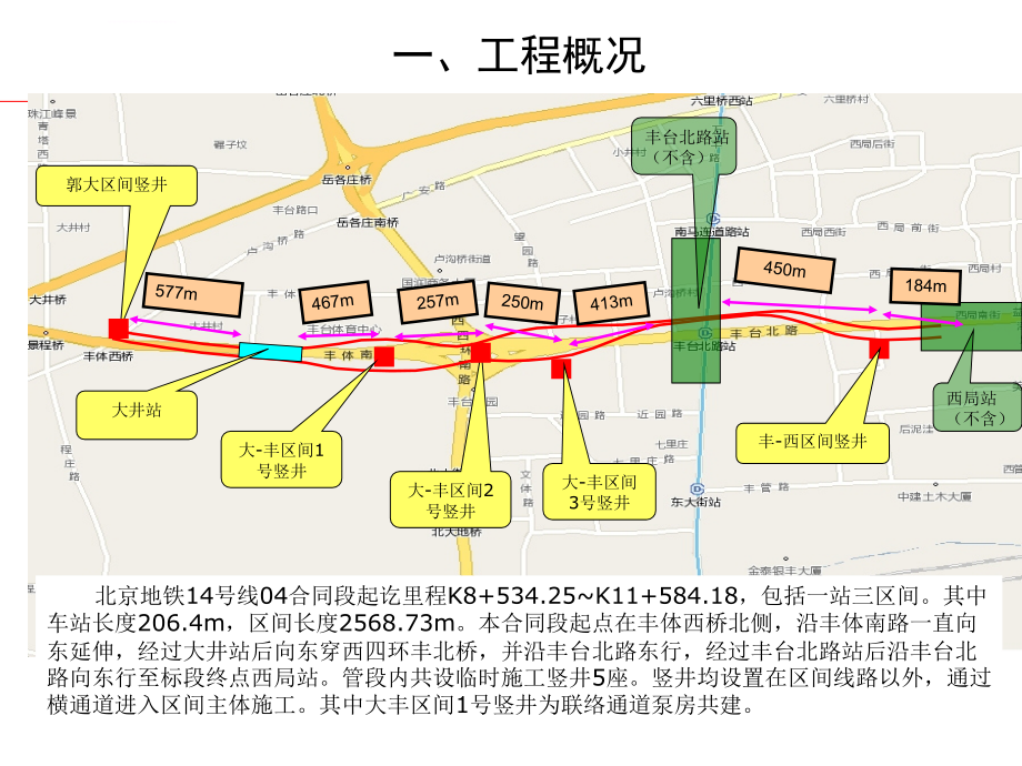 竖井及横通道安全专项施工方案ppt培训课件_第4页