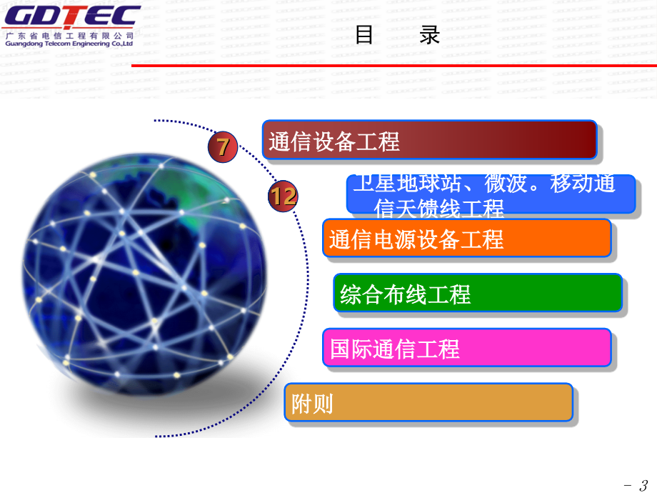 通信建设工程安全生产操作规范ppt培训课件_第3页