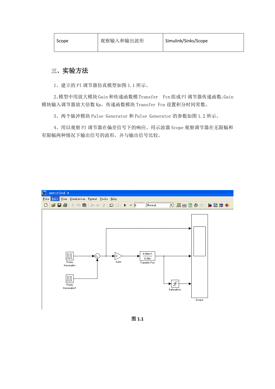 PI调节器建模和特性研究(电力电子)_第2页