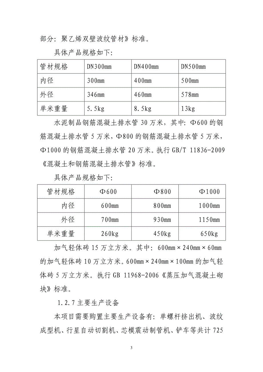 某建材项目可行性研究报告_第3页