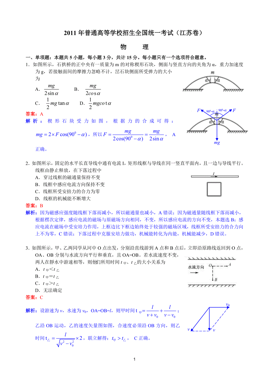 高考物理试题江苏卷试题和答案_第1页