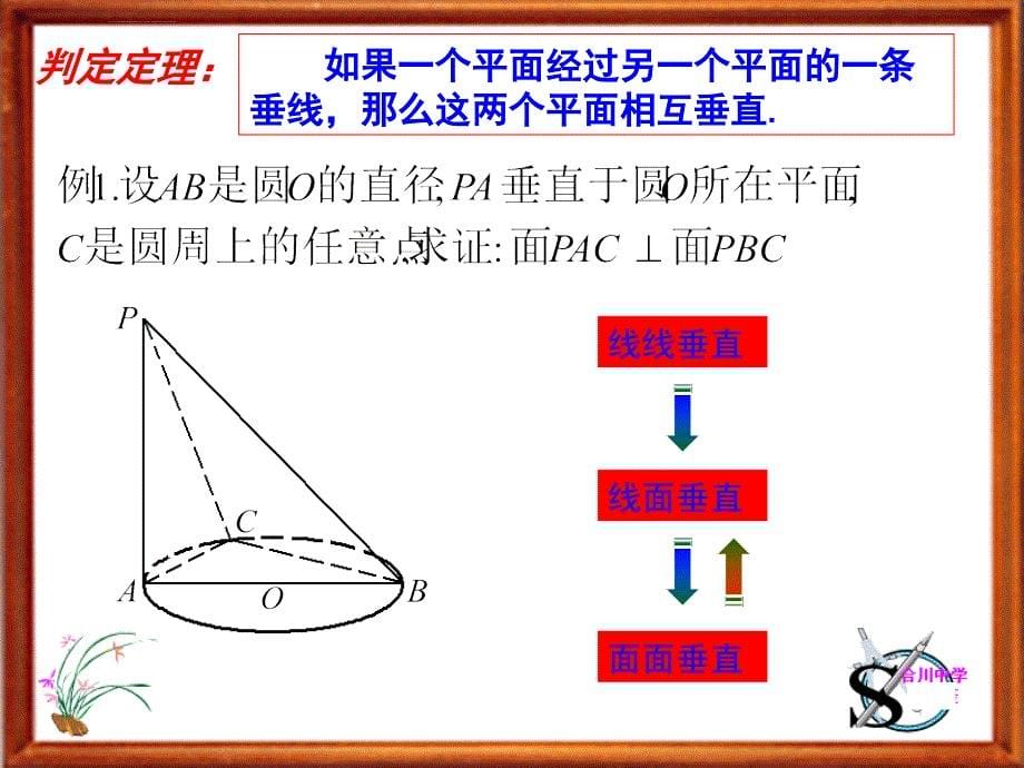 面面垂直（1）ppt培训课件_第5页