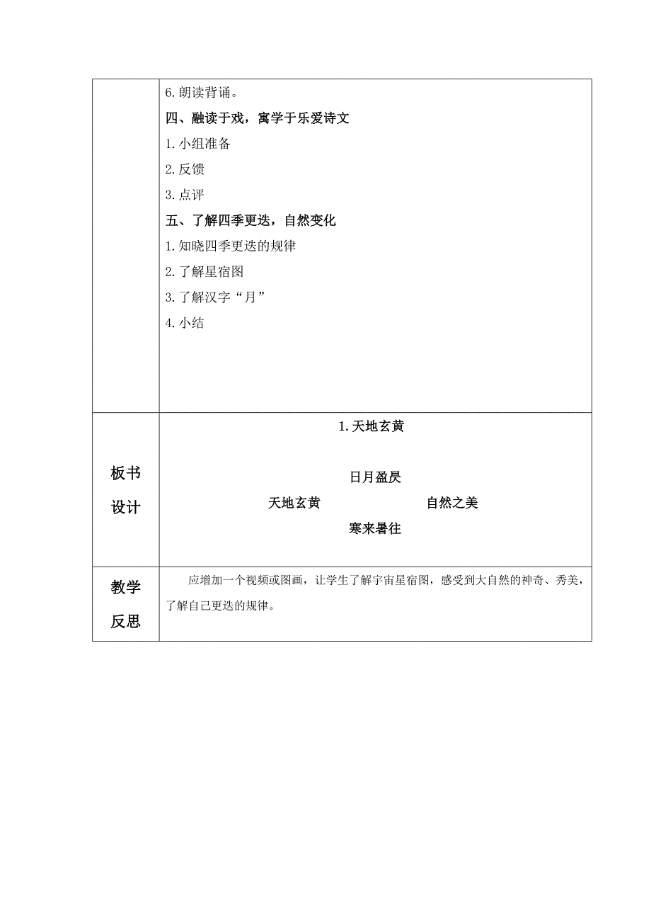 四年-国学教案千字文_第2页