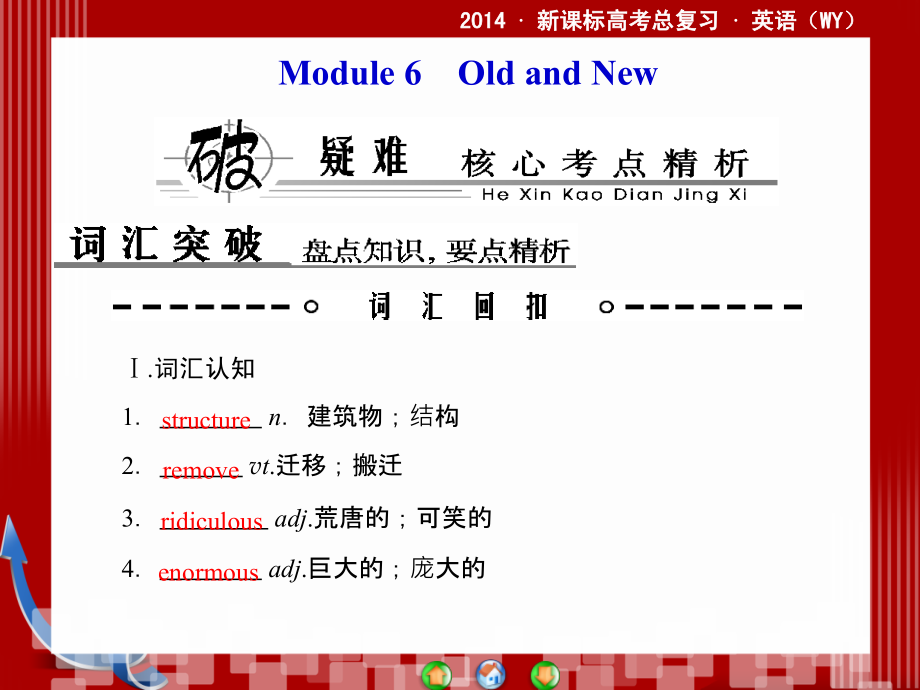 2014·新课标高考总复习·英语Book 3 板块六 Modules 6_第1页