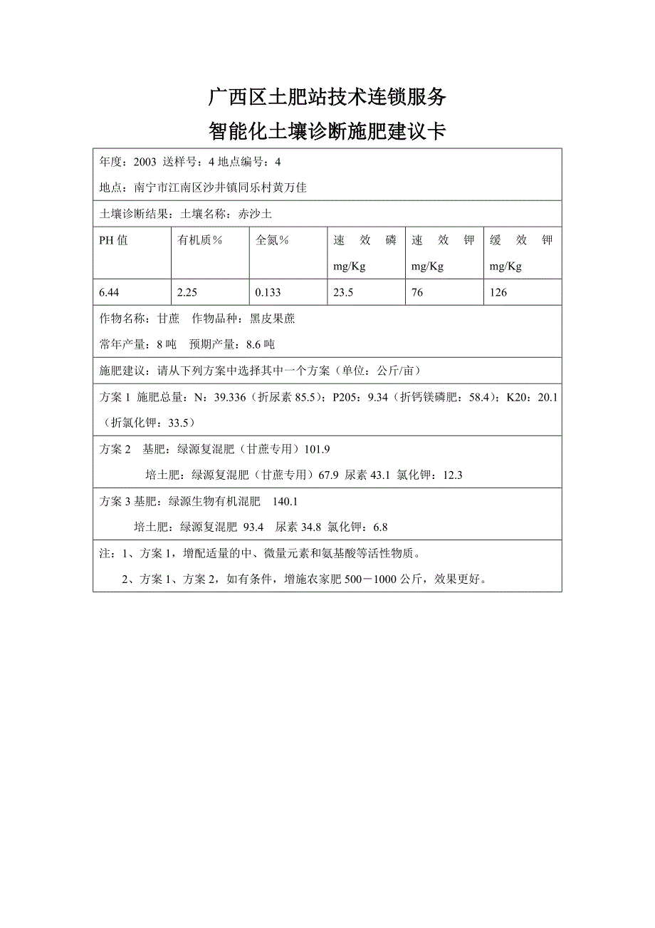 广西区土肥站技术连 锁服务智能化土壤诊断施肥建议卡_第1页