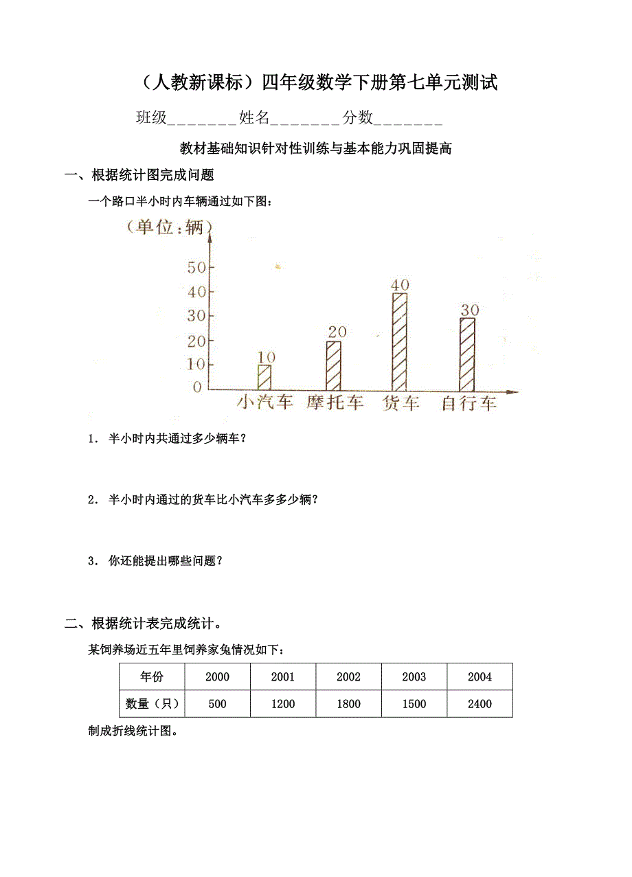 (人教新课标)四年级数学下册第七单元(统计)测试及答案(0)_第1页