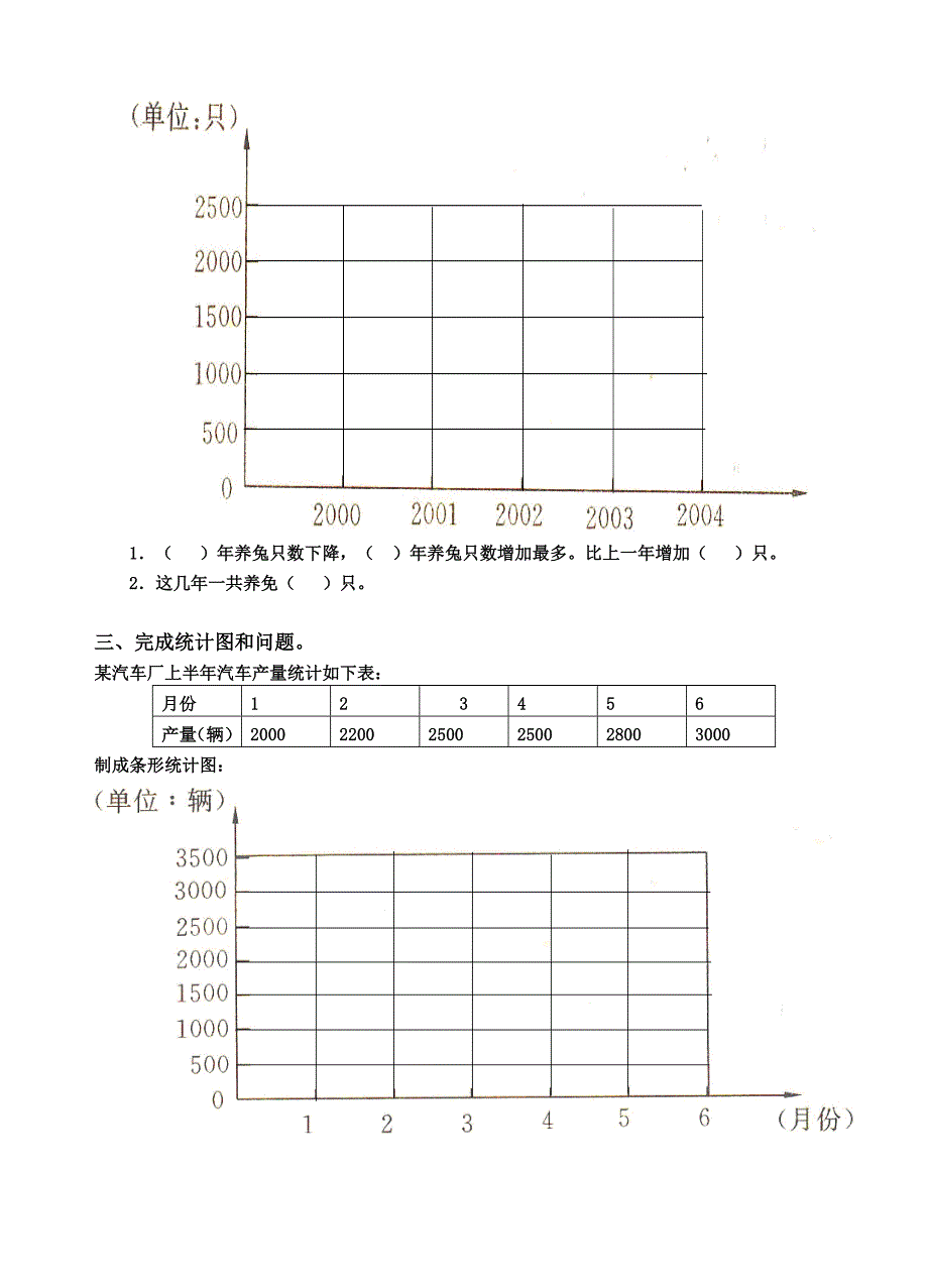 (人教新课标)四年级数学下册第七单元(统计)测试及答案(0)_第2页