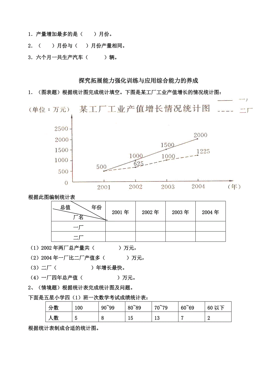 (人教新课标)四年级数学下册第七单元(统计)测试及答案(0)_第3页