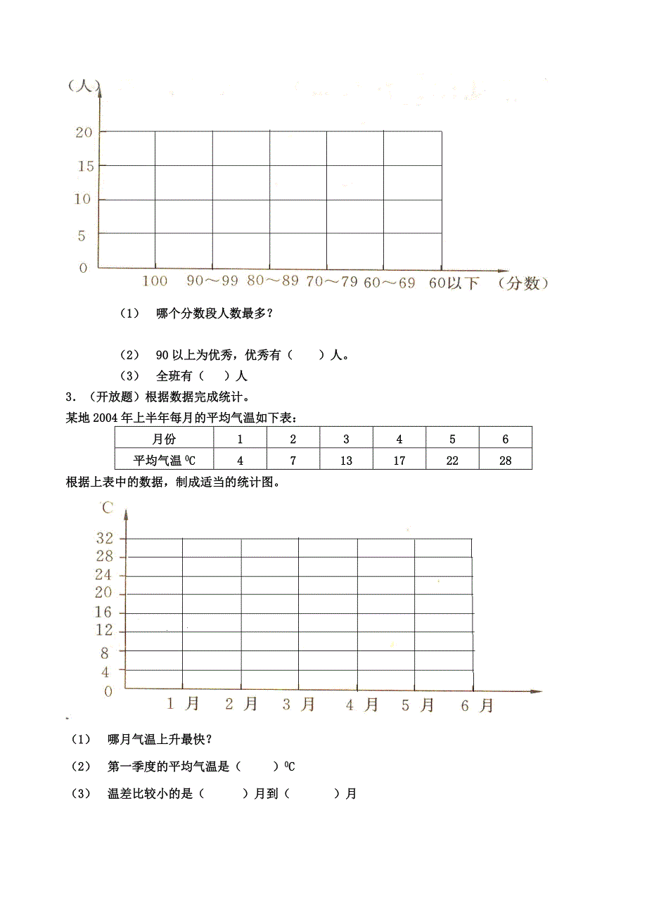 (人教新课标)四年级数学下册第七单元(统计)测试及答案(0)_第4页