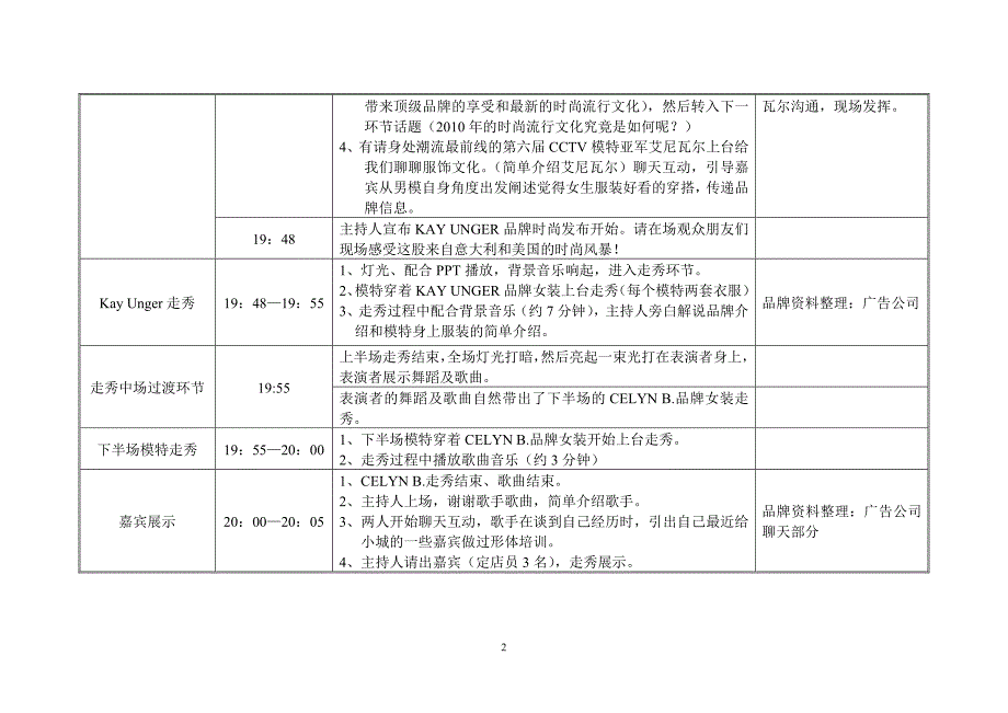 盛典奢华品鉴之夜发布会执行策划案_第2页