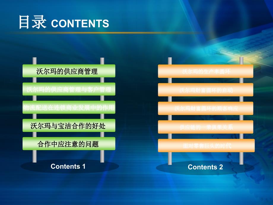 沃尔玛与宝洁案例2_第2页