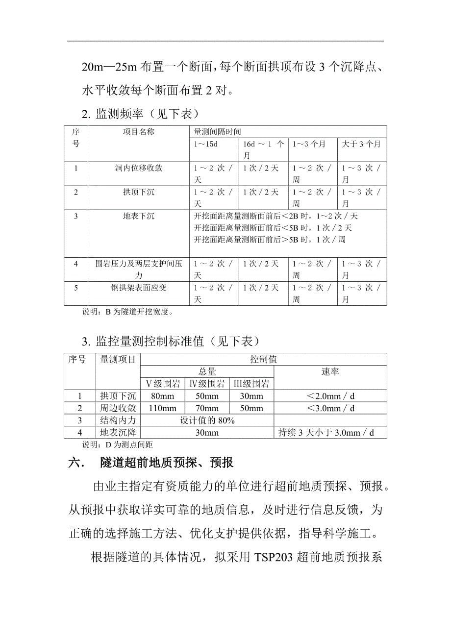 伍家岭隧道监控量测专项方案_第5页