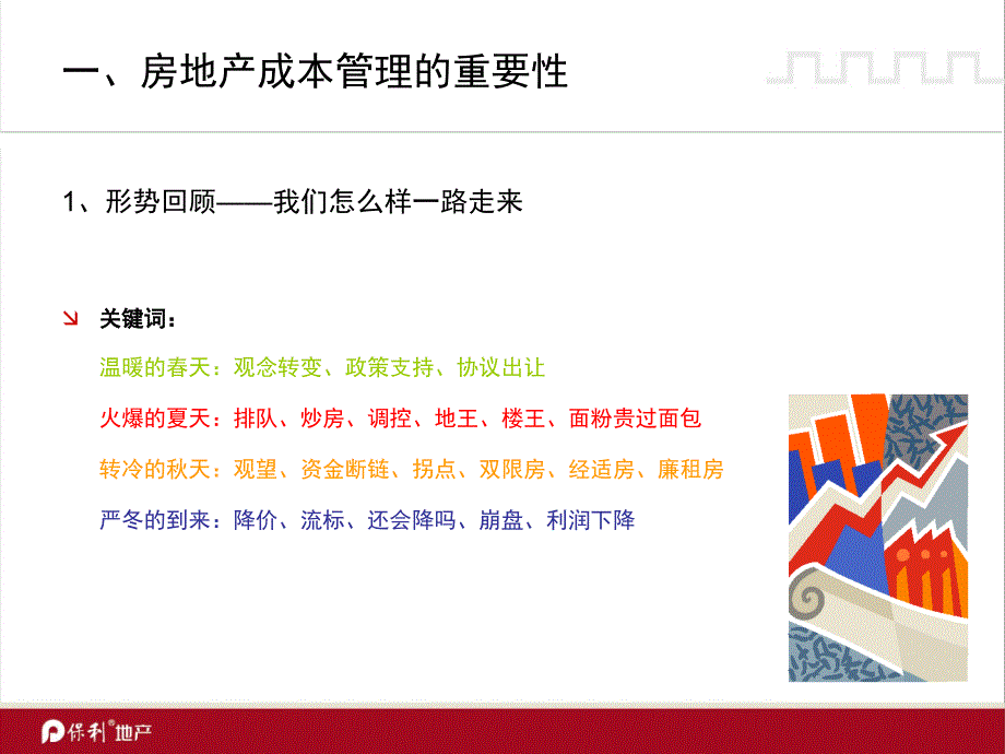 房地产成本控制管理总经理培训 2009年3月_第3页