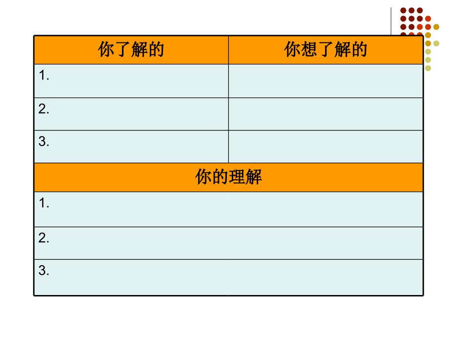 教师在教育行动中成长——以课例为载体的校本研修 王洁_第2页