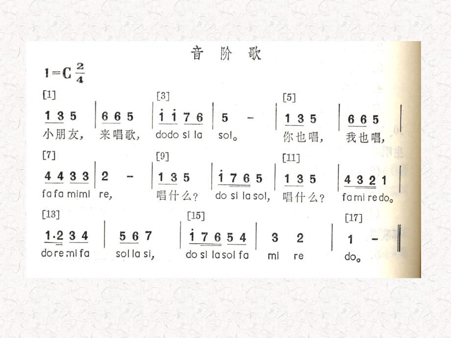 音乐基础知识ppt培训课件_第4页