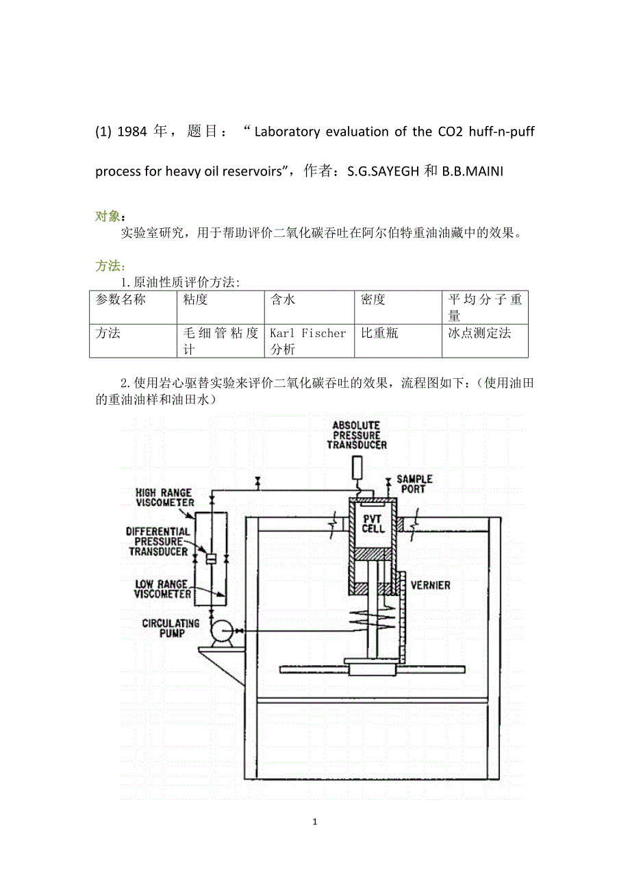 二氧化碳吞吐国外文献总结_第2页