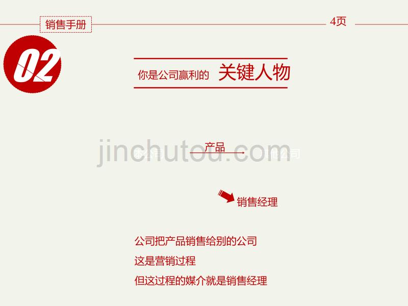 销售手册模板ppt培训课件_第5页
