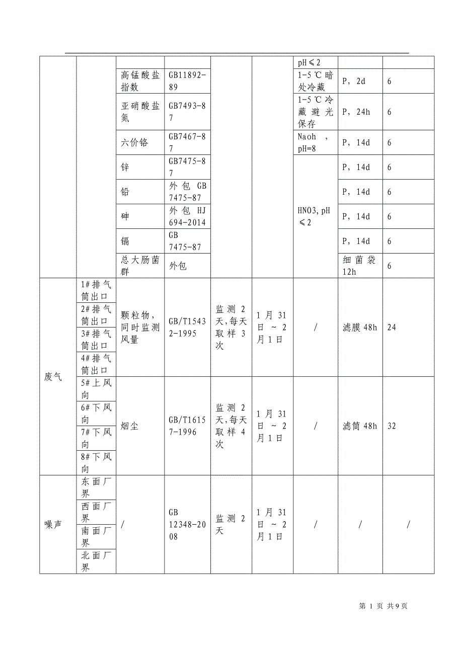 噪声监测方案_第3页