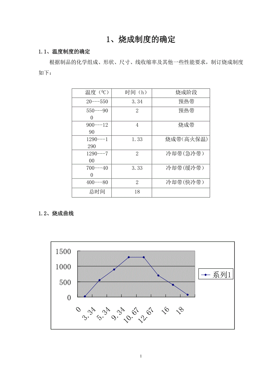 年产330万件10寸汤盘隧道窑设计课程设计说明书_第3页